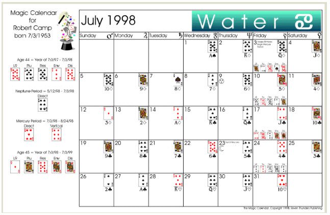 Your Personal Destiny Calendar